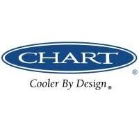 Chart Industries Logo